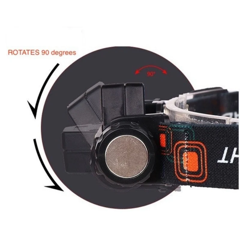 Lampe frontale "Razor"