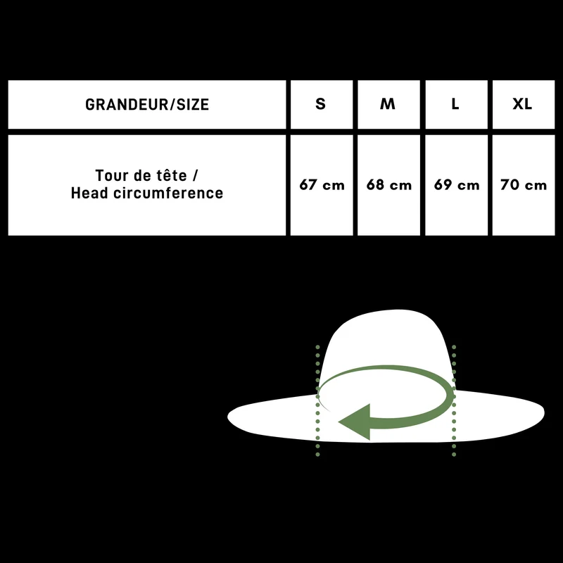 Chapeau repliable avec moustiquaire