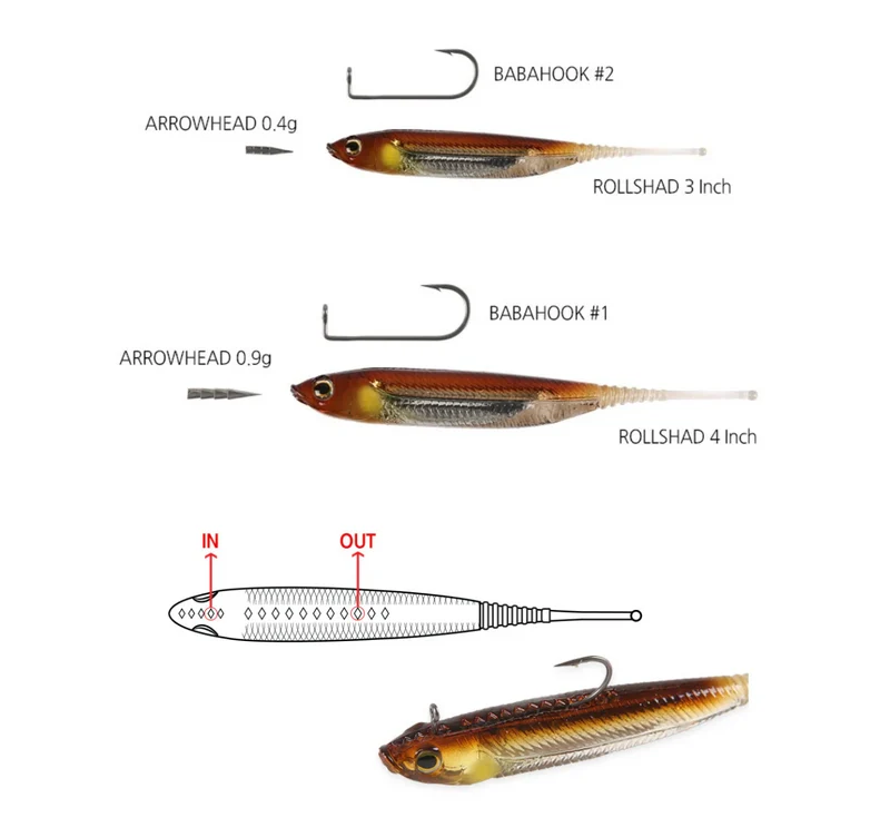 LEURRE AROS ROLL SHAD 4inch - CHART SHOCK